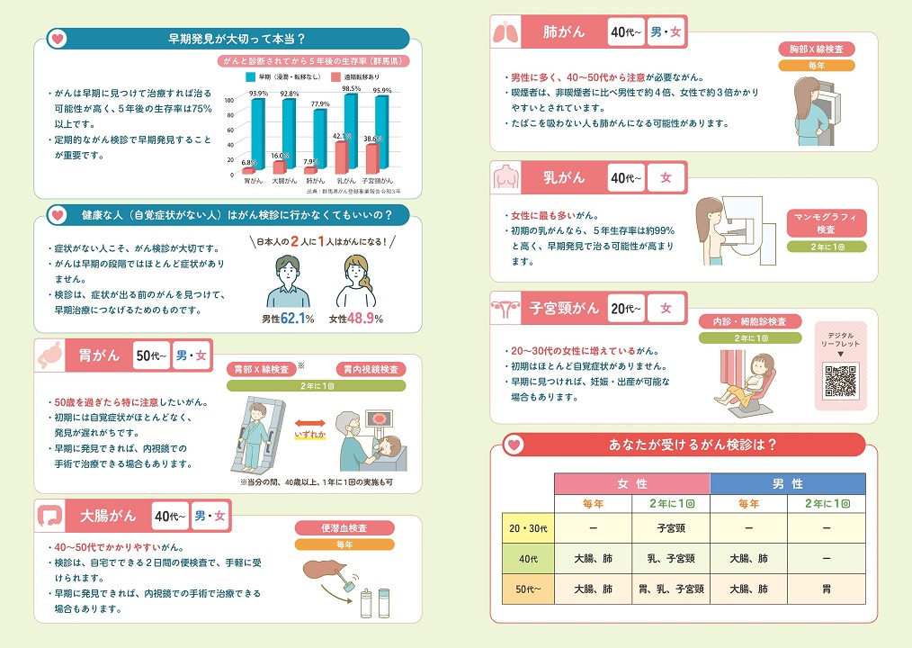 がん検診